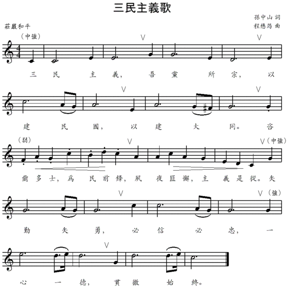 国歌左右手钢琴简谱