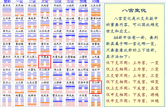 《易经雅说》视频教程