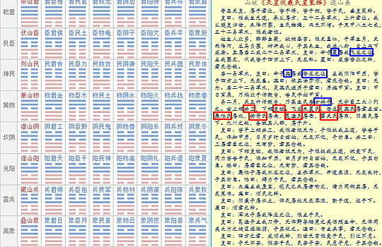 《易经雅说》视频教程
