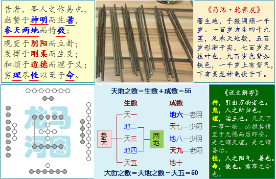 《易经雅说》视频教程