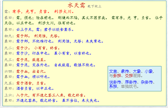 《易经雅说》视频教程