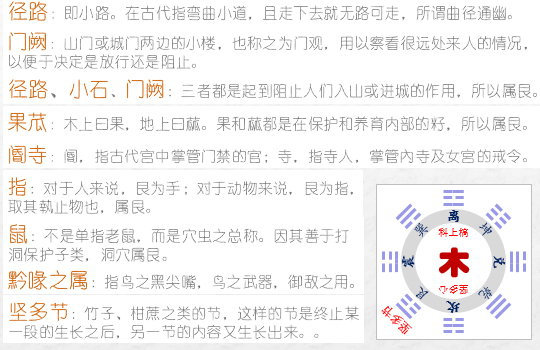 《易经雅说》视频教程