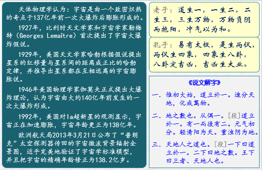 《易经雅说》视频教程