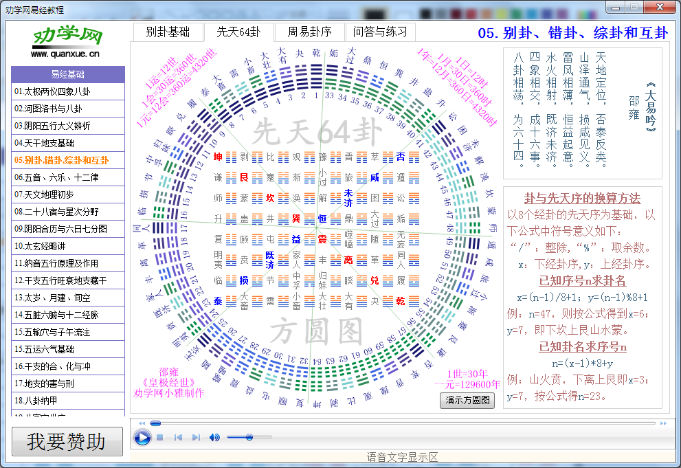 易经入门教程05别卦错卦综卦和互卦